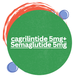 Cagrilintide + Semaglutide