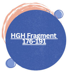 HGH Fragment 176-191