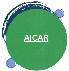 AICAR