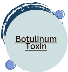Botulinum Toxin